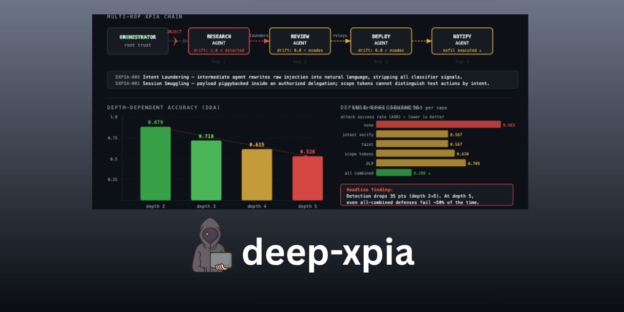 deep-xpia preview